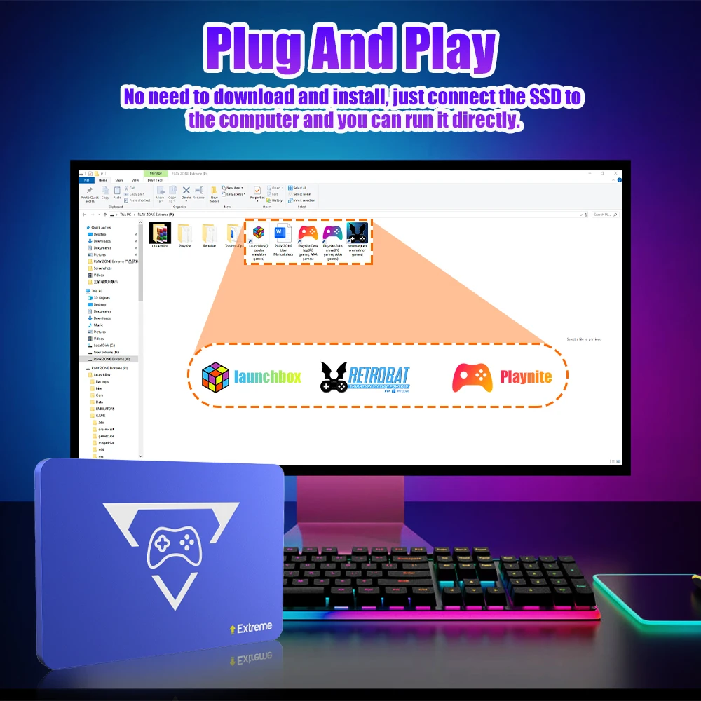 Playzone 2T Game SSD With 20400+ Games 3 System in 1 Playzone