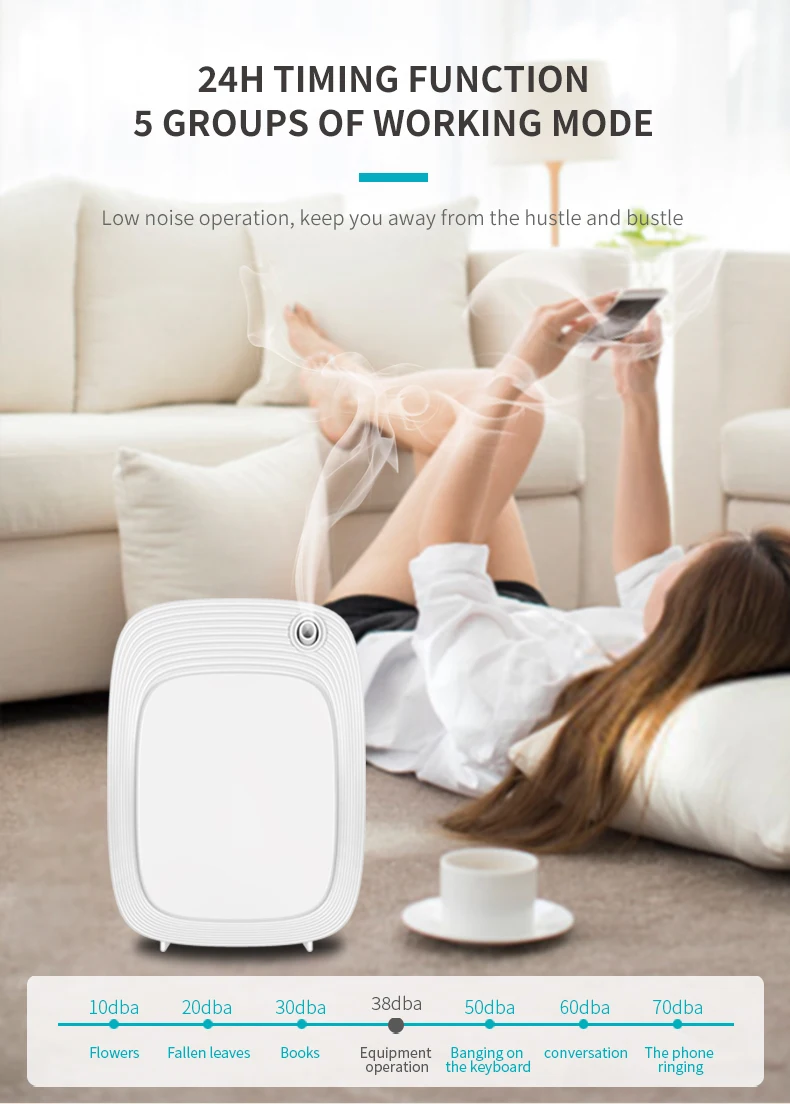 Namste Electric Aroma Diffuser For Home Hotel Scent Machine Intelligent Air Fresheners Smell Distributor Essential Oil Diffuser