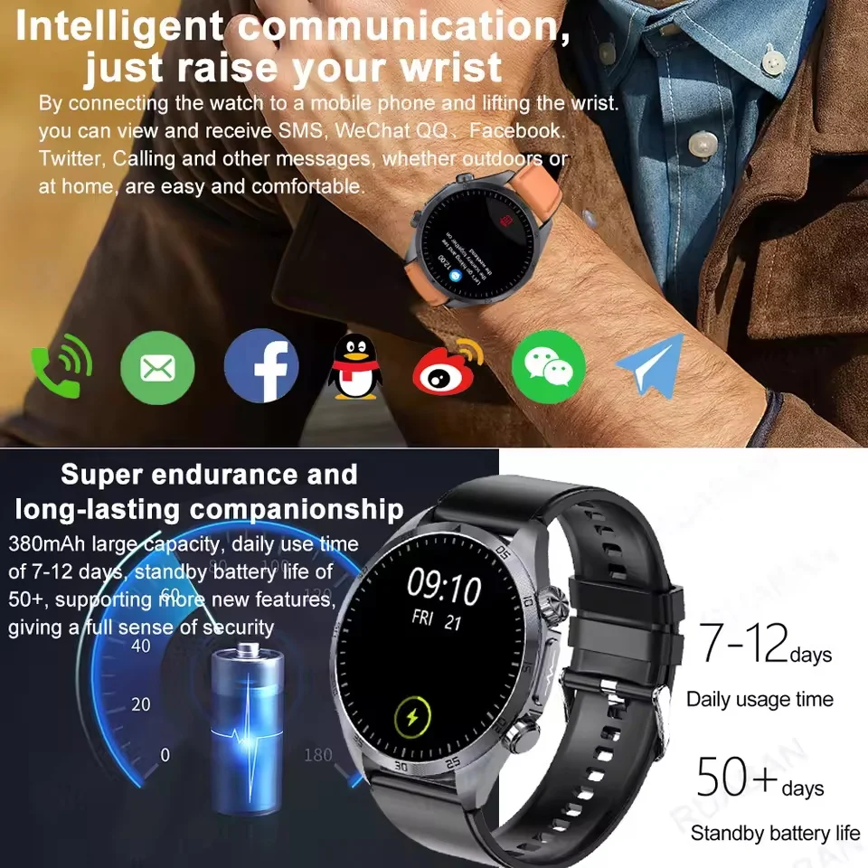 2026 New Nursing level AI-GPT Laser Electrotherapy Smart Watch ECG+PPG Blood Pressure Uric Acid Blood Fat Health Monitor Watches 6