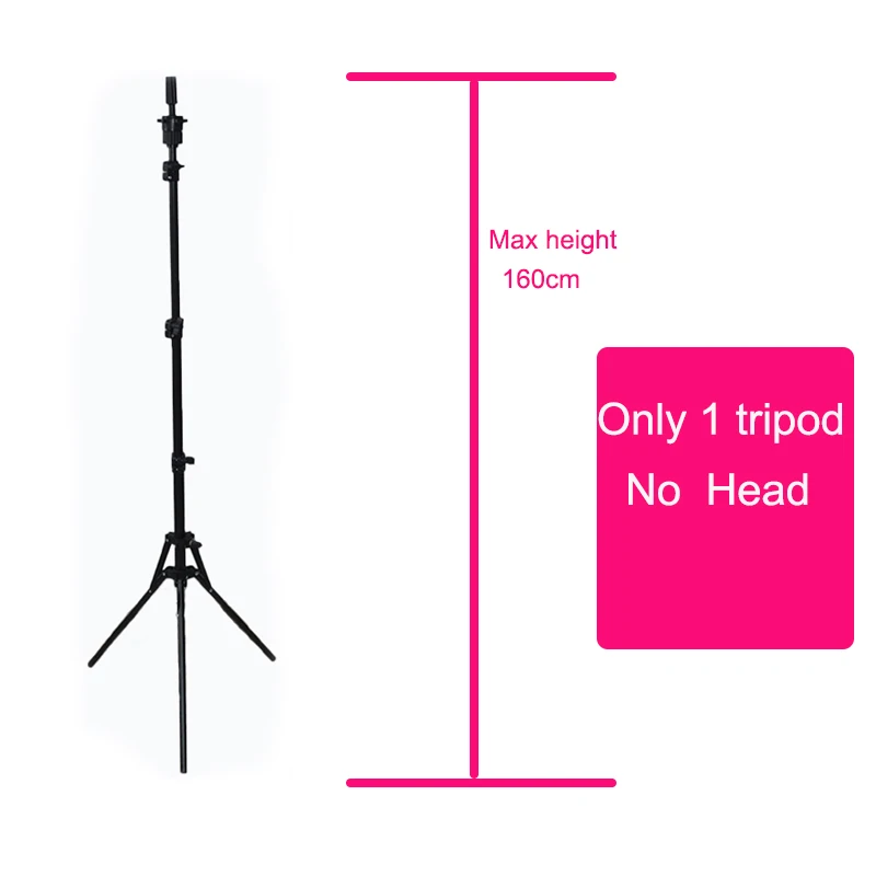 only tripod