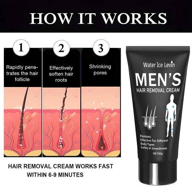 60g Hair Removal Cream for Men and Women, Painless, Quickly, Completely, Smooth and Refreshing, Reshaping Confidence, Enjoy Silky Skin 2