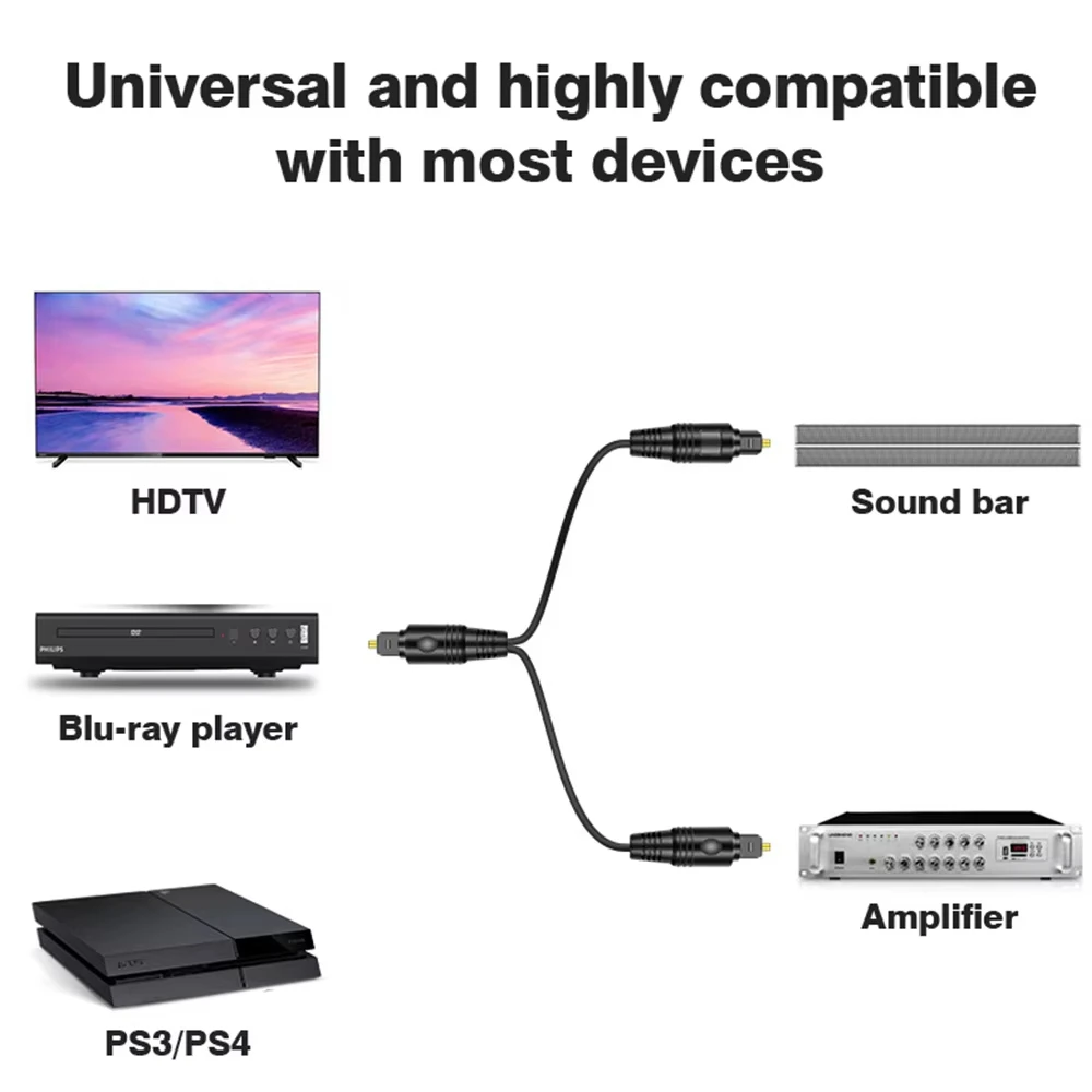 Dual Output Digital Optical Audio Splitter for Home Theater Stereo Systems