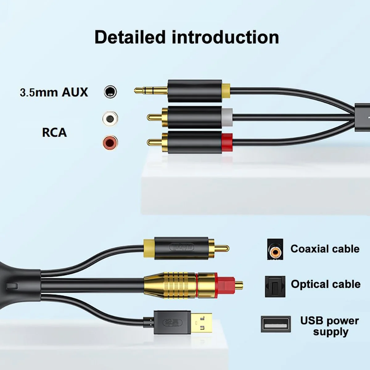 -Ƴα  ȯ ̺,  SPDIF/  -Ƴα L/R RCA  ̺, Xbox/PS5/TV