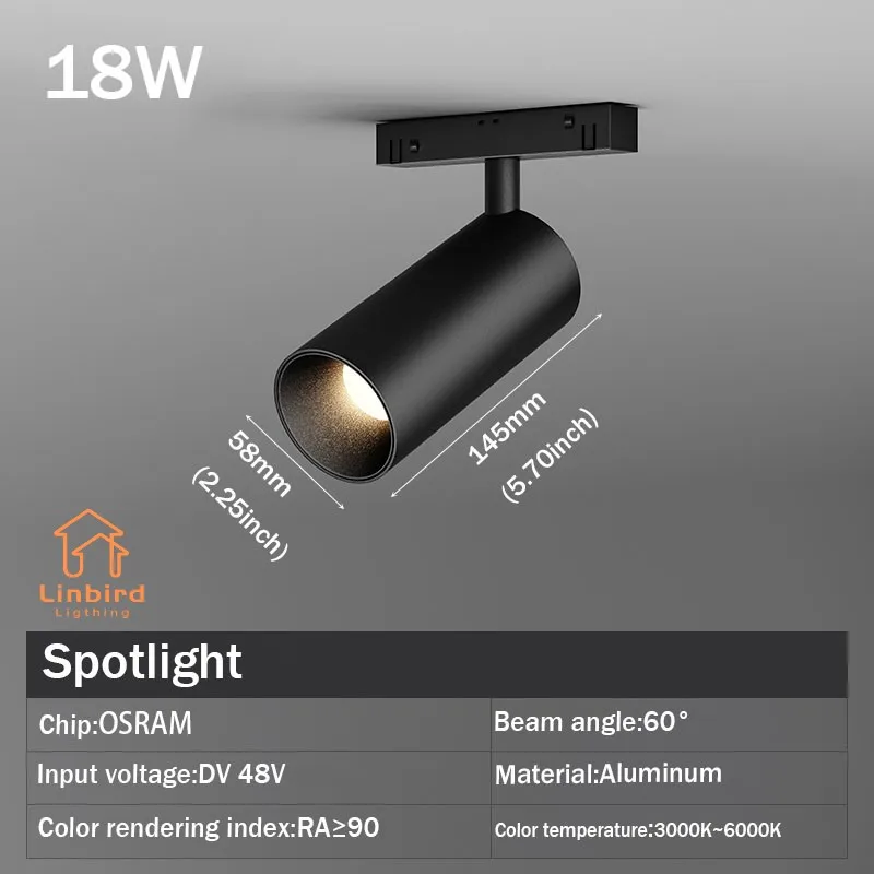 Spot lamp 18w