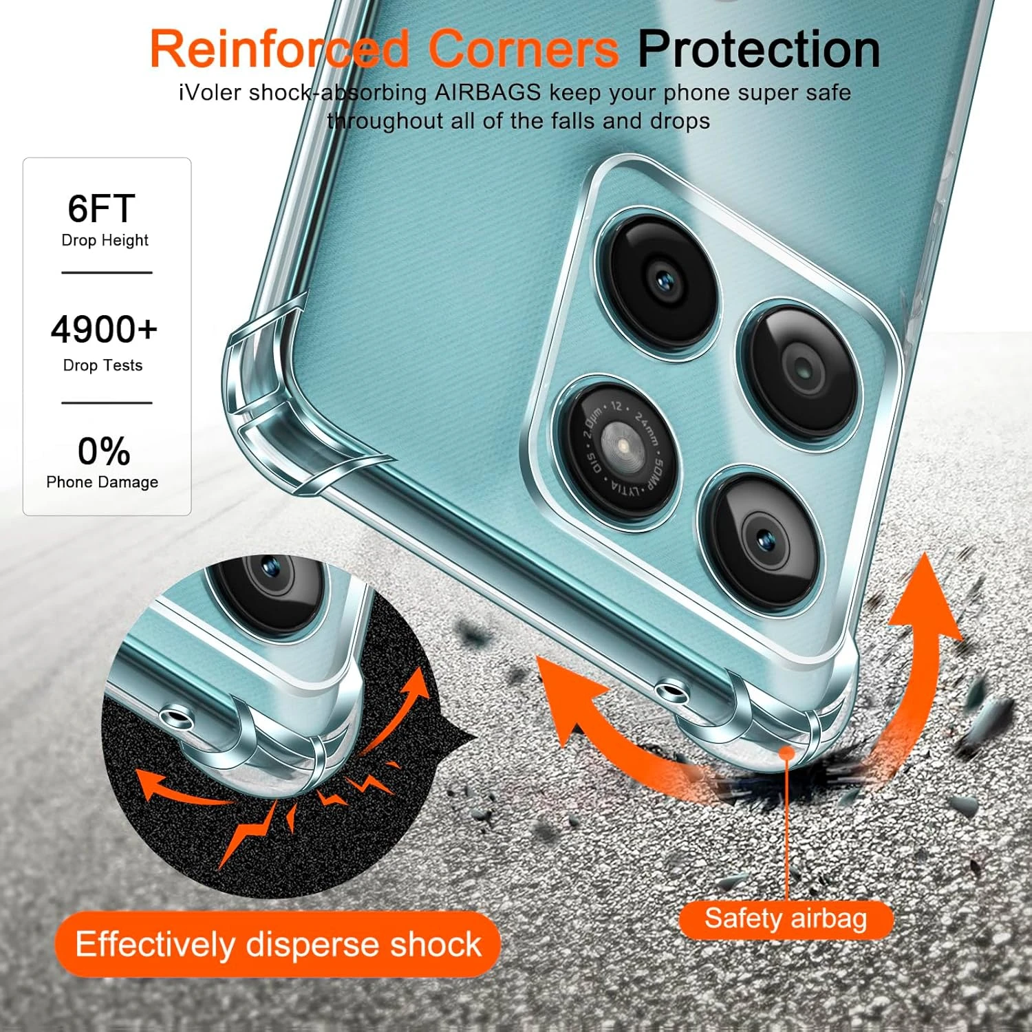Shockproof Transparent TPU Protective Phone Case, Clear Cover Shell