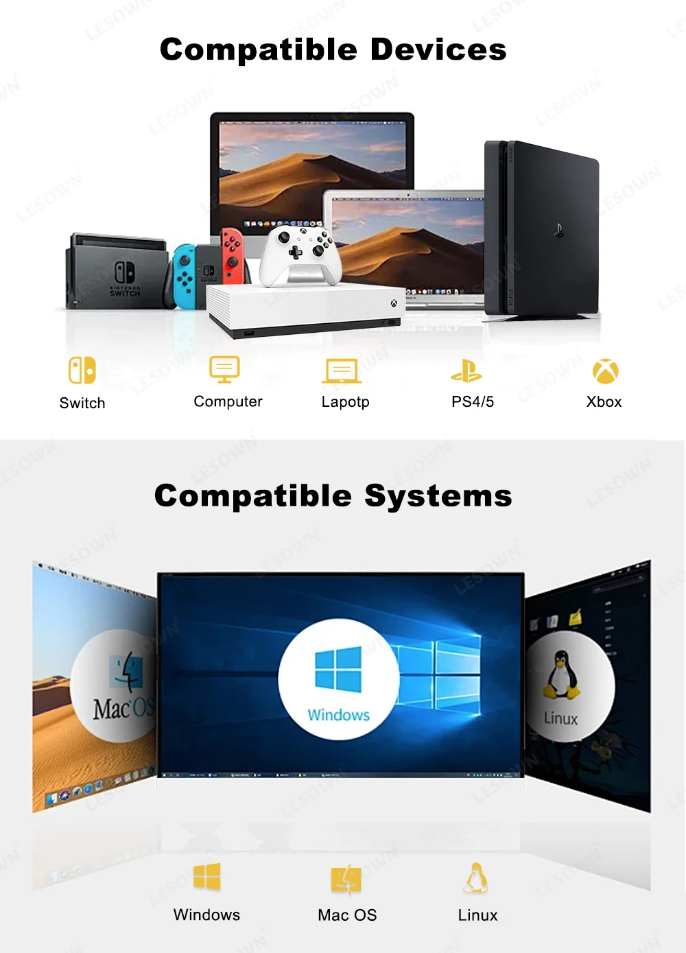 LESOWN  PC ǻͿ USB  ,  4.3 ġ, 800x480 HD IPS ̴ ̵ LCD ũ, HDMI  ÷