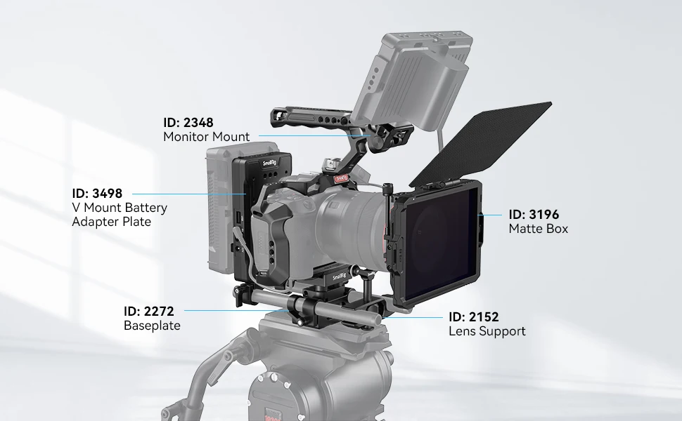 R5/R5C/R6 Handheld Cage Kit for Canon EOS R5 / R6 / R5 C with ARRI Top Handle &