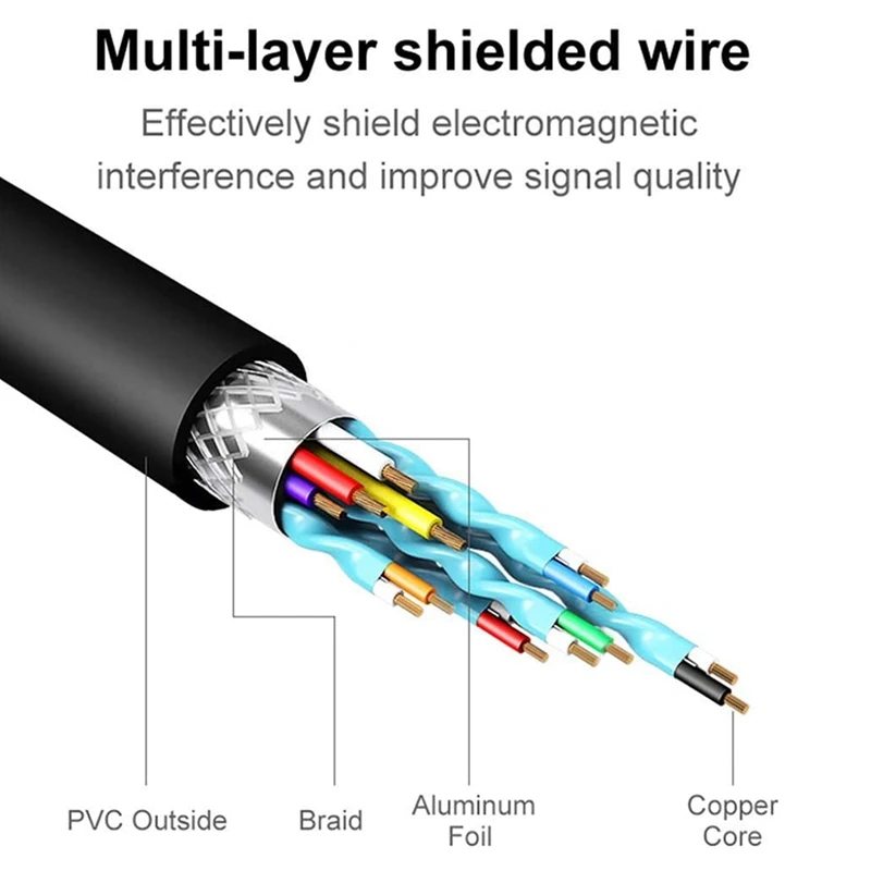 VGA To HDMI Adapter, 1080P VGA Male Input To HDMI Female Output Converter With Audio And Power Supply Port