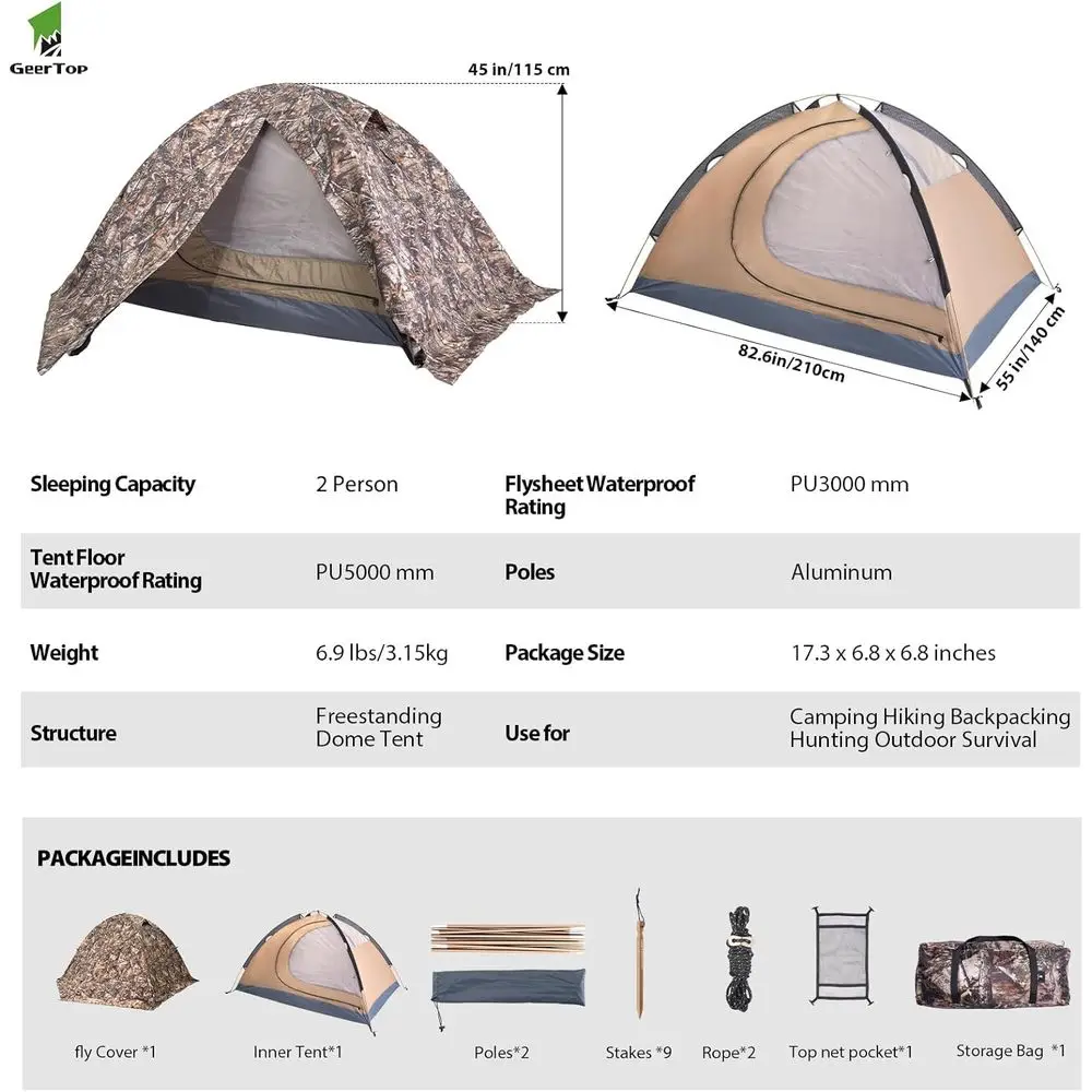 description