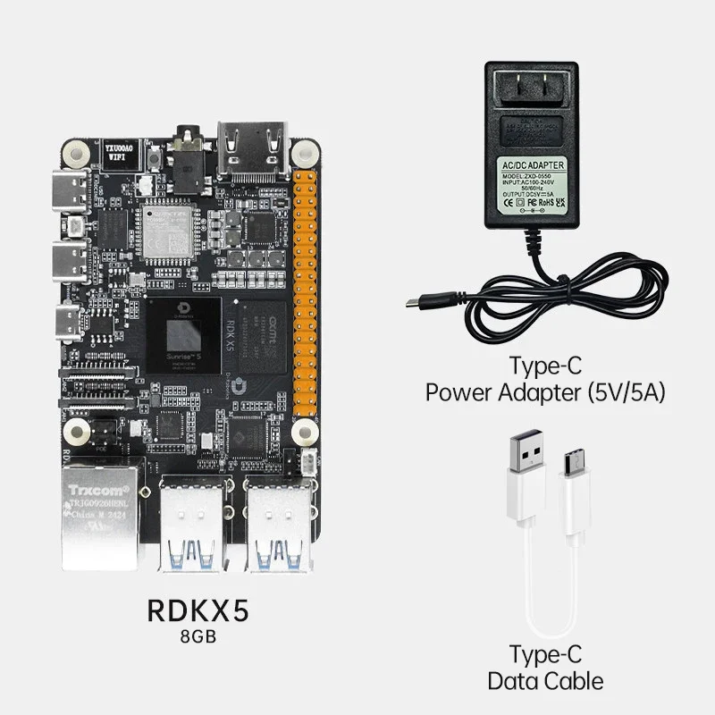 Basic Kit 8GB