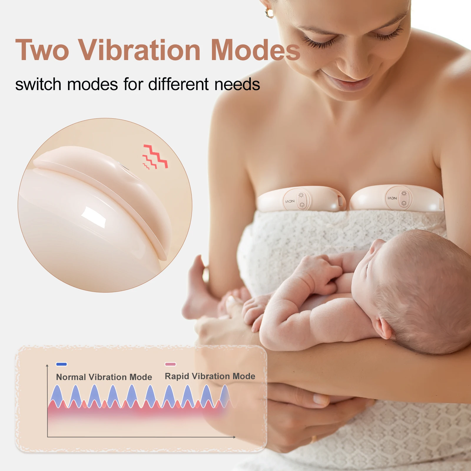 Warming Lactation Massager for Breastfeeding Nursing Pumping Support for  Clogged Ducts Mastitis Engorgement Milk Flow - AliExpress