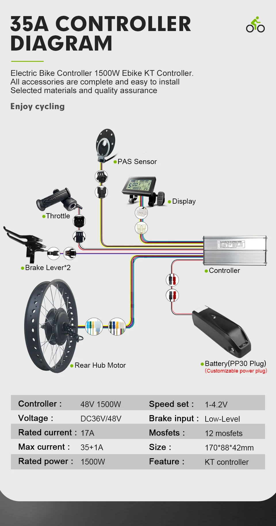 Kit Conversion Vélo électrique 48V 1500W – Roue Arrière 26 Pouces Pour Fat Bike