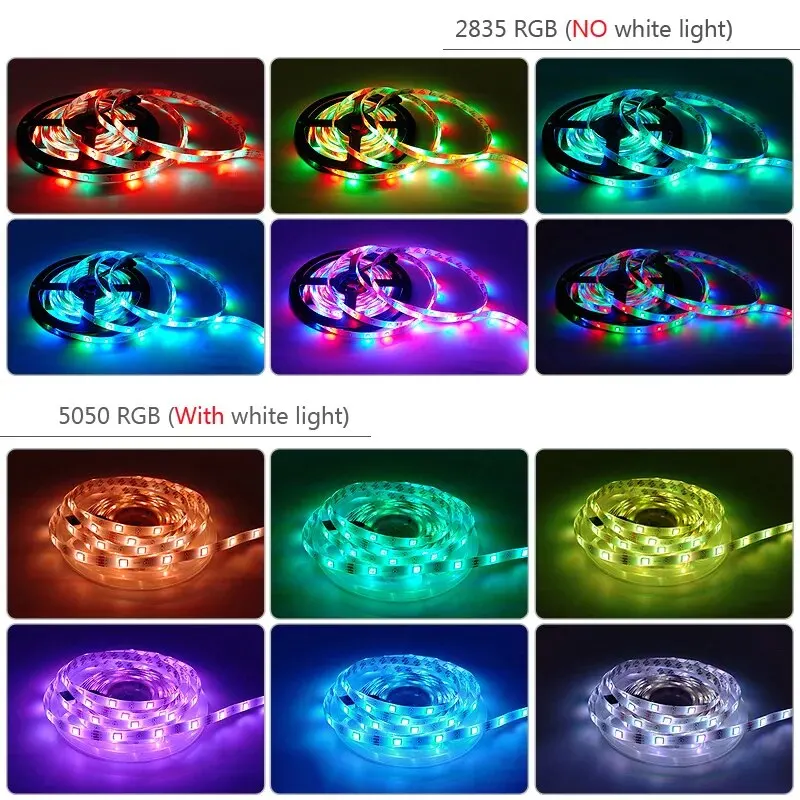 รูปสินค้า เทป LED ยืดหยุ่น RGB 24 ปุ่ม ควบคุมแอปและรีโมท
