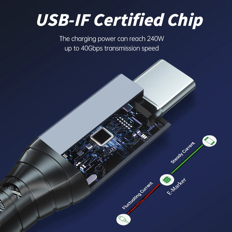 USB4 Charging Cable 40Gbps 8K Type C to Type-C Cord Cables 240W Fast Charge Compatible Thundebolt 4 Full-Featured Data Wire Support 6K 5K Charging Cable USB Cable USB Charging Cable