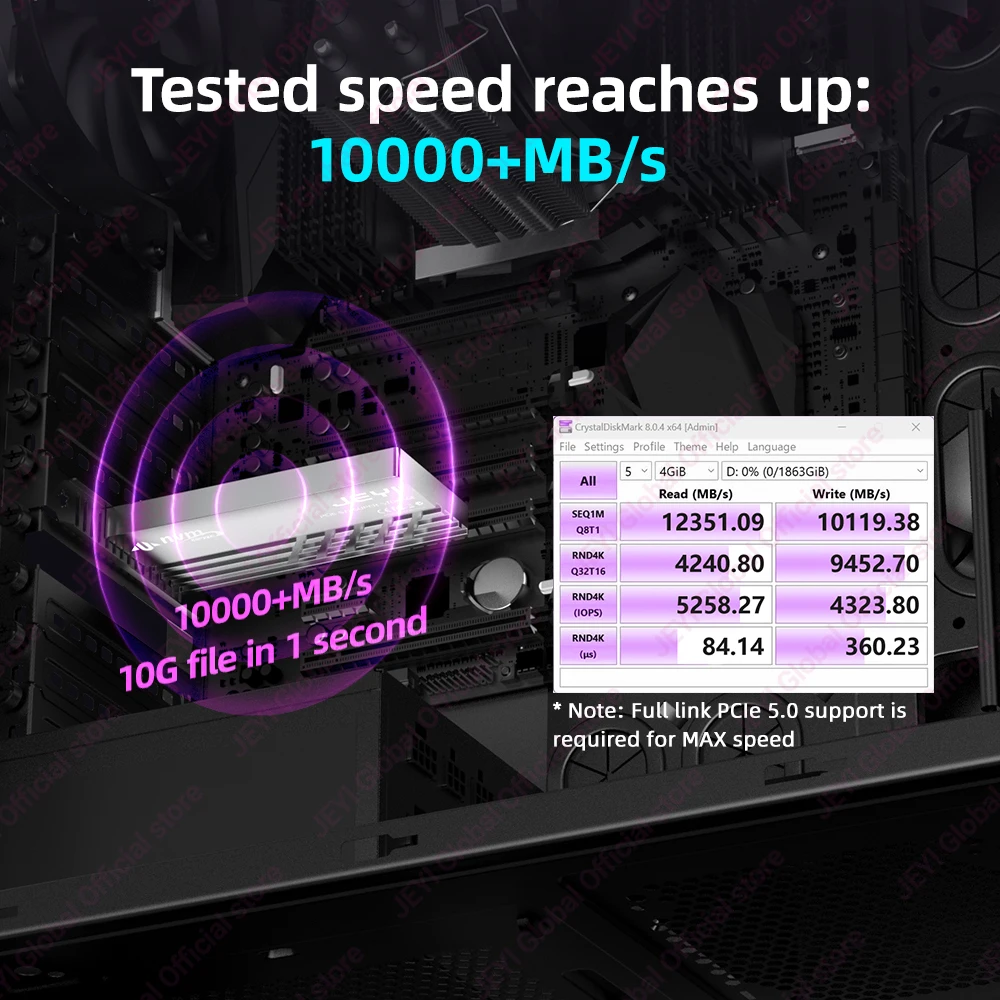 Scheda Adattatore PCIe NVMe M2 M-KEY – RAID 4 SSD, Dissipatore In Alluminio, Split PCIe X16 In Due X8, Per Espansione Archiviazione Ad Alta Velocità