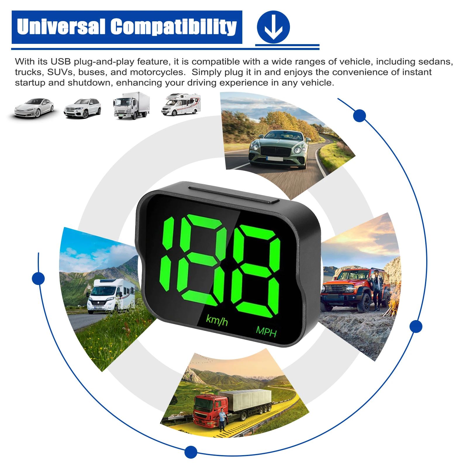 GPS ڵ  ӵ HUD  ÷, Electronicos ӵ 溸 Ʈ, ڵ Ʈ  