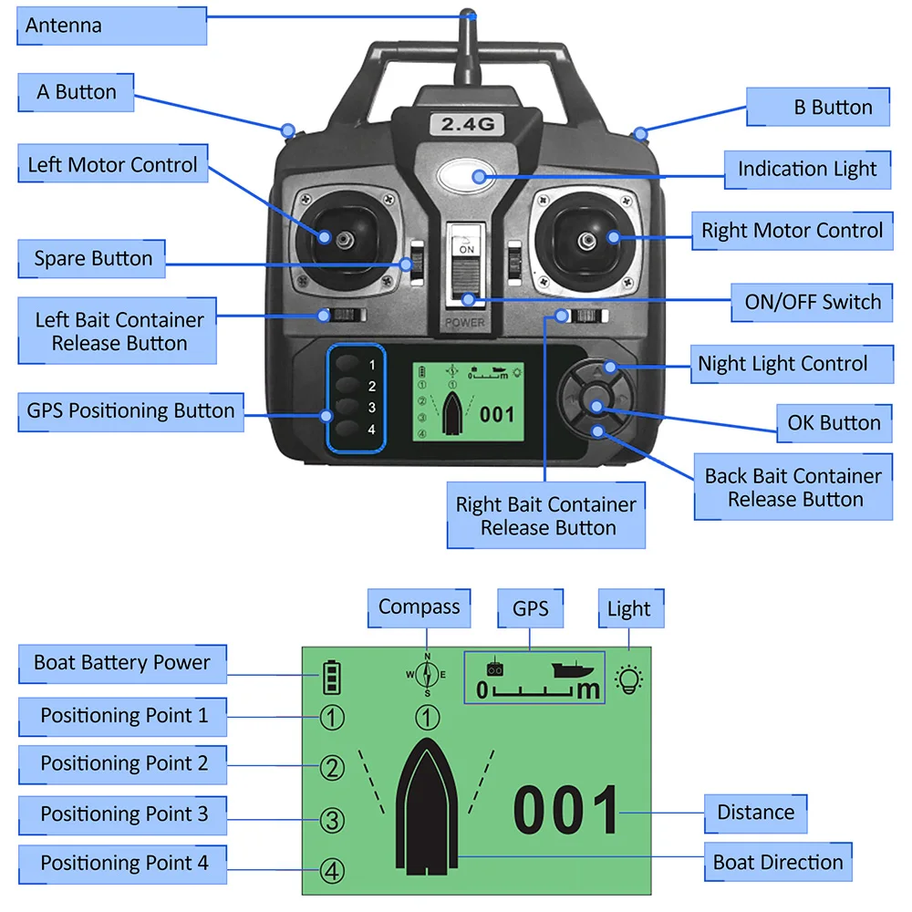 GPS 낚시 미끼 보트 D18B D16B D18E D16E용 원격 제어