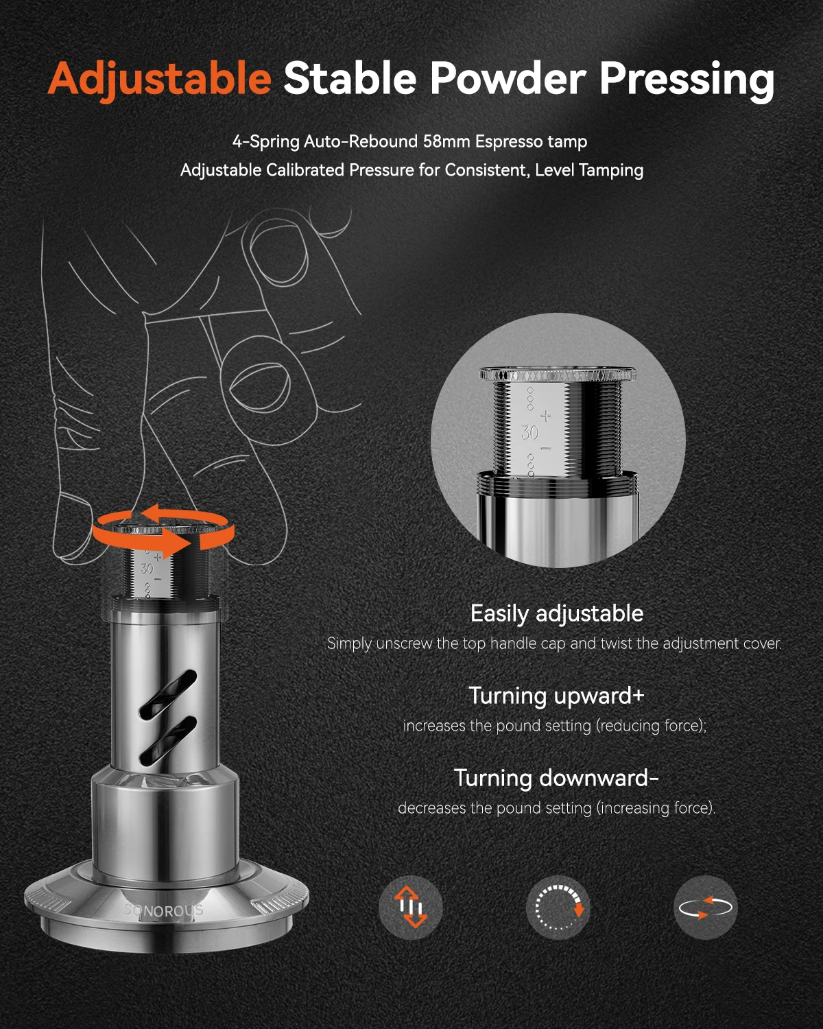 Espresso Tamper MUVNA V2 30lbs Spring-loaded New Set
