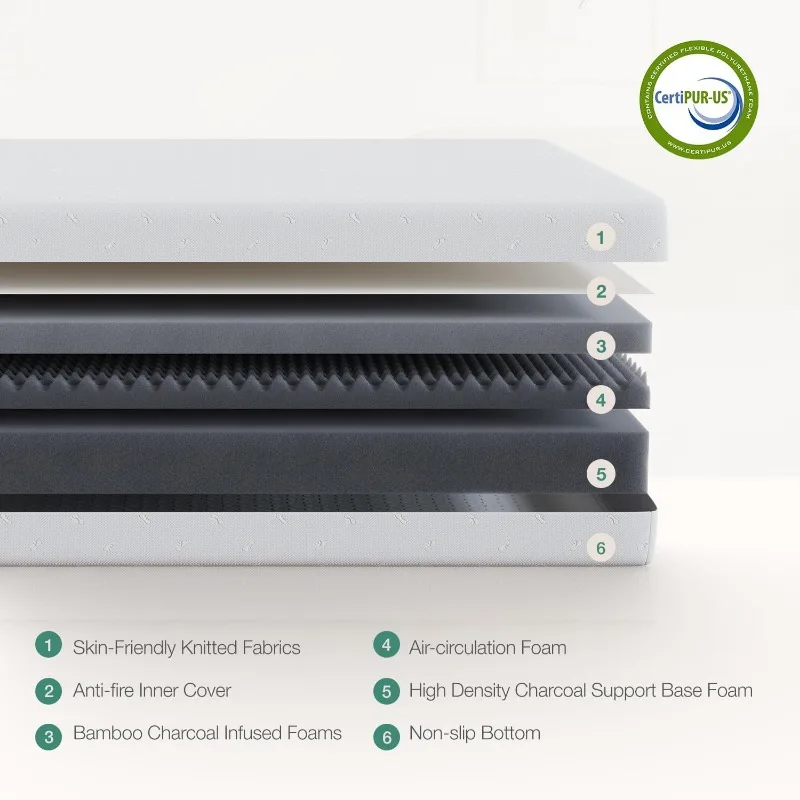 Novilla King Mattress, 12 Inch King Size Memory Foam Mattress with Comfort Foam for Pressure Relief & Cool Fresh Sleep 4