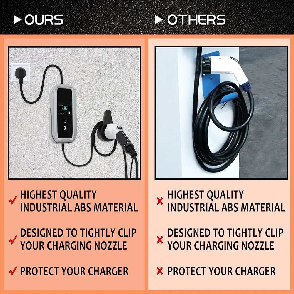 Support Mural EV ✓Porte Câble Chargeur Voiture Electrique