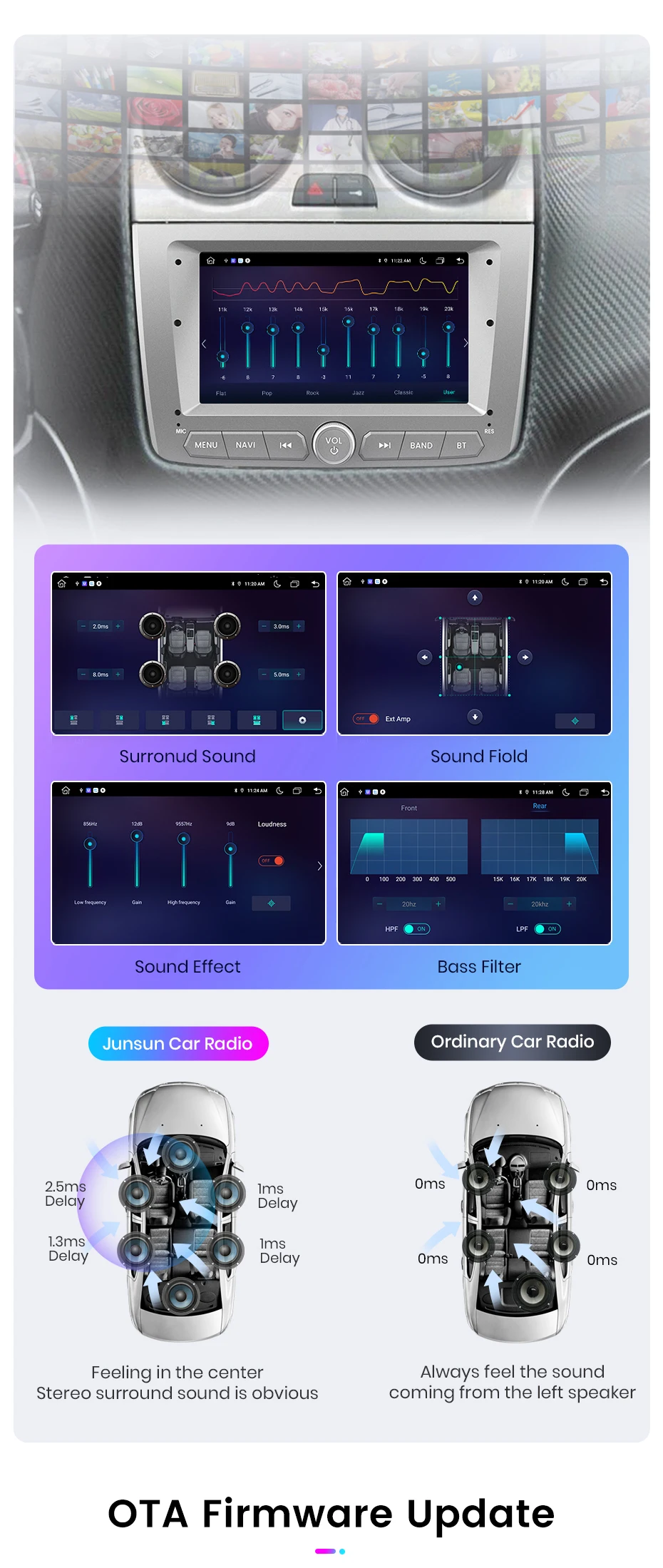 Junsun Kabelloses CarPlay Android Auto Autoradio für Alfa Romeo Mito 2008 2009 2011 2012-2016 GPS Intelligentes System Multimedia-Stereoanlage mit integriertem Kühlventilator GPS SWC 4G WIFI RDS FM DSP BT – Detail 18