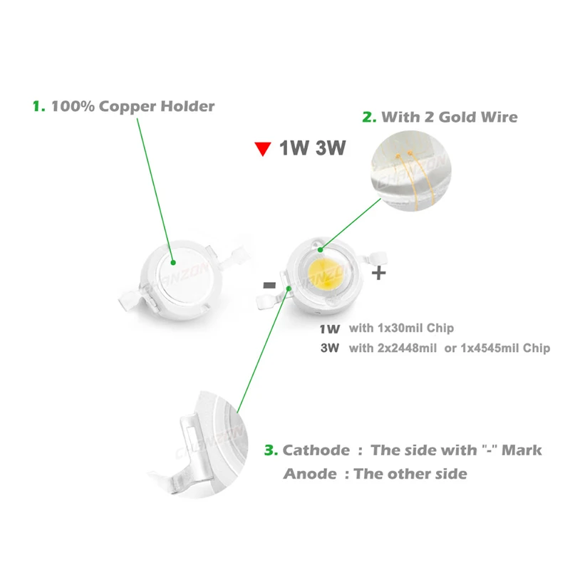 CHANZON 10pcs/lot High Power LED Chip 1W 3W Warm Natural Cold Cool