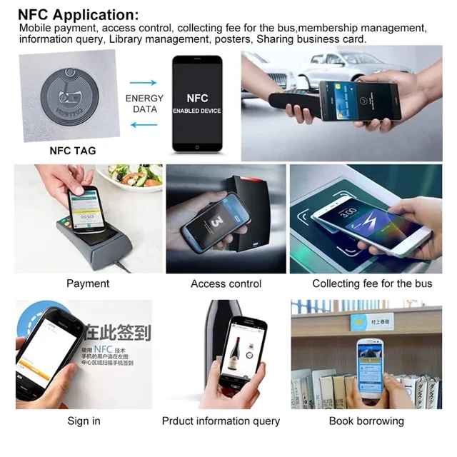 UID Rewritable Electronic Tag RFID Clone Key 13.56Mhz 1K S50 Changeable Smart Chip Card NFC Replicator Copy Token Sticker 2