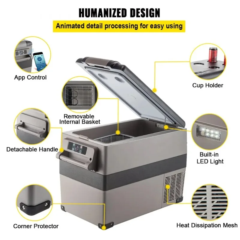 dsc-products
