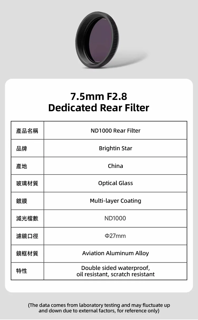 Brightin Star Natural Night Rear Lens Filter Thread Mirror Filter Light Reduce Sky Star für 9mm F5.6 für 12mm F2.8 34mm Größe – Detail 15