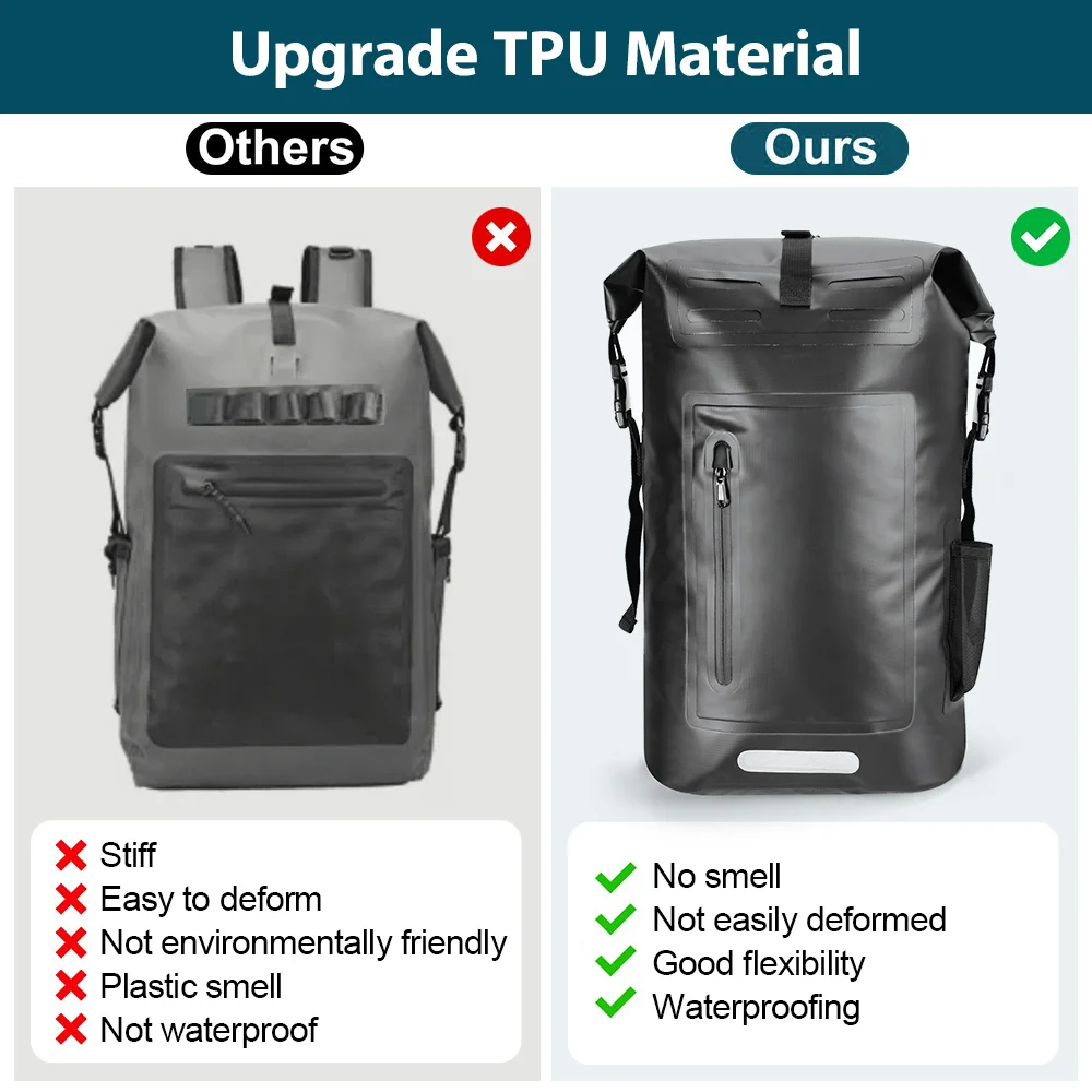 NEWBOLER Large Capacity Swimming Waterproof Backpack, Beach, Drifting, Surfing, Diving, Waterproof Backpack 35L Dry Pack 2
