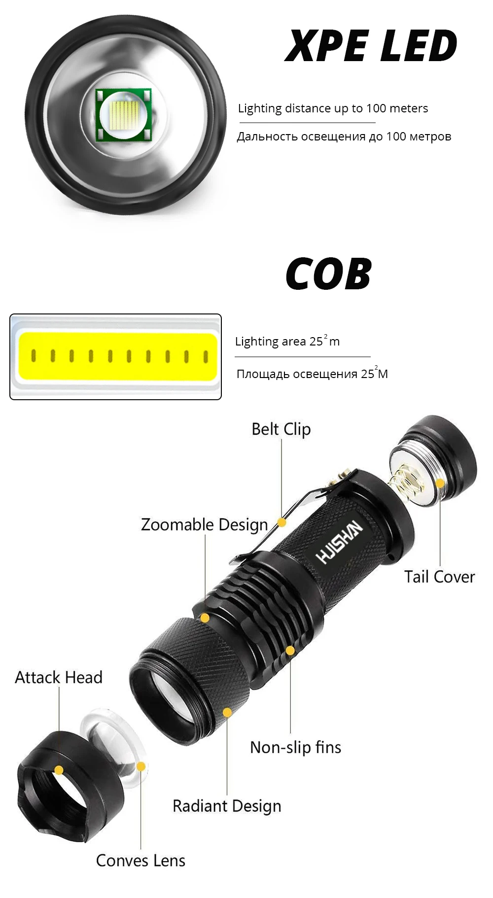 USB Mini rechargeable flashlight LED waterproof lamp bead with side lamp built-in battery lighting fishing camping flashlight flashtorch mini