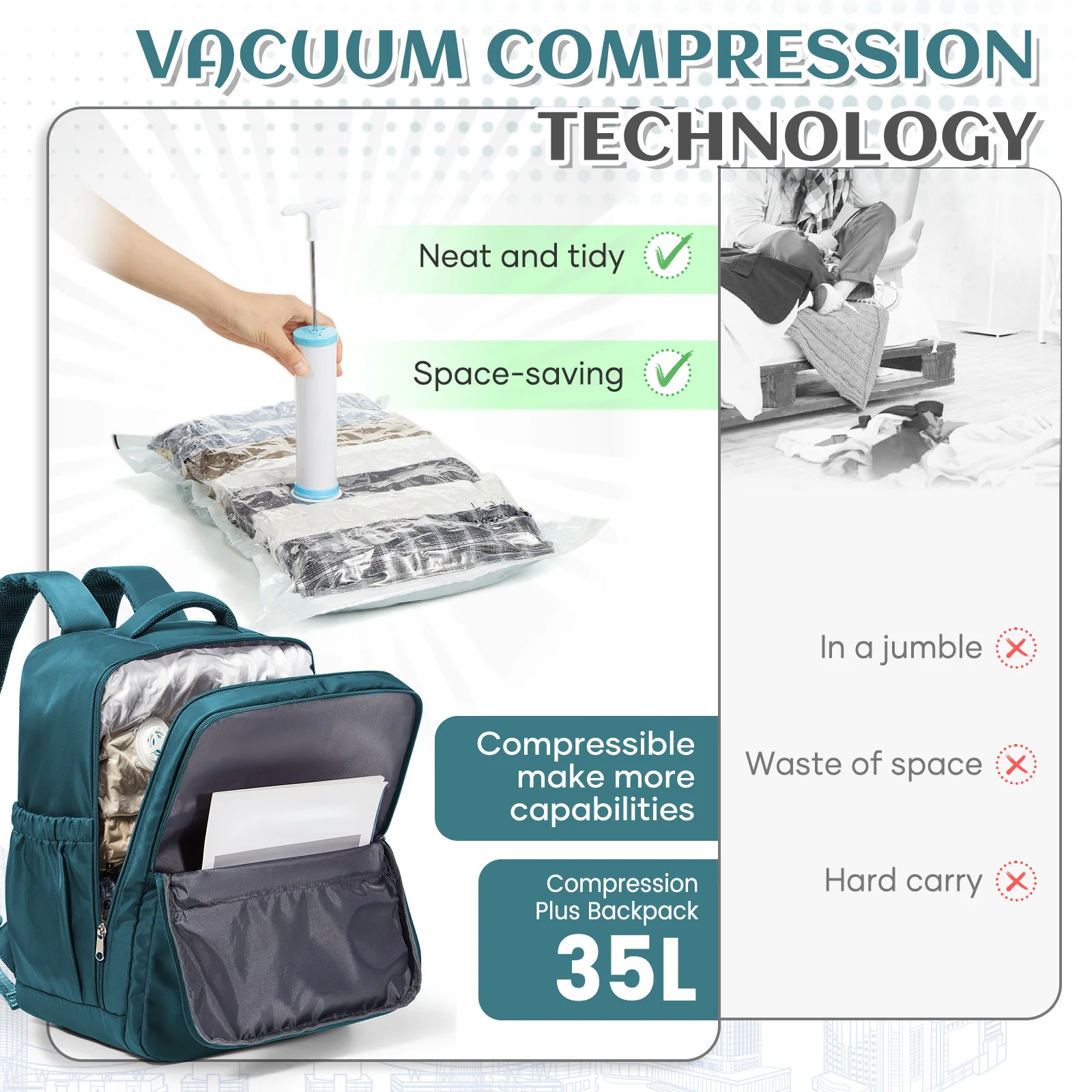 Vacuum Clothing Storage Bag with Manual Pump, Ryanair Hand Luggage 40x30x20 Travel Backpack, Vacuum Backpack Travel Cabin Bag