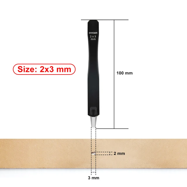 Store Home Products Sale Items Top Selling New Arrivals Feedback Brand