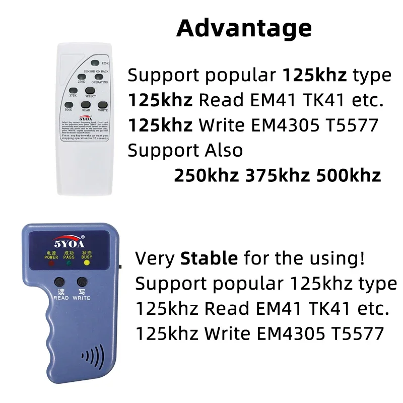 RFID Card Reader Writer 5YOA 125KHz Frequency ID Tags Copier Duplicator