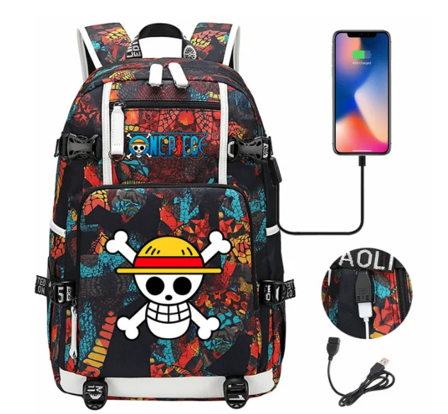 SPRAYGROUND ANIME 90S NICKELODEON BACKPACK BACKPACK  Sprayground Luxury  bags Backpacks