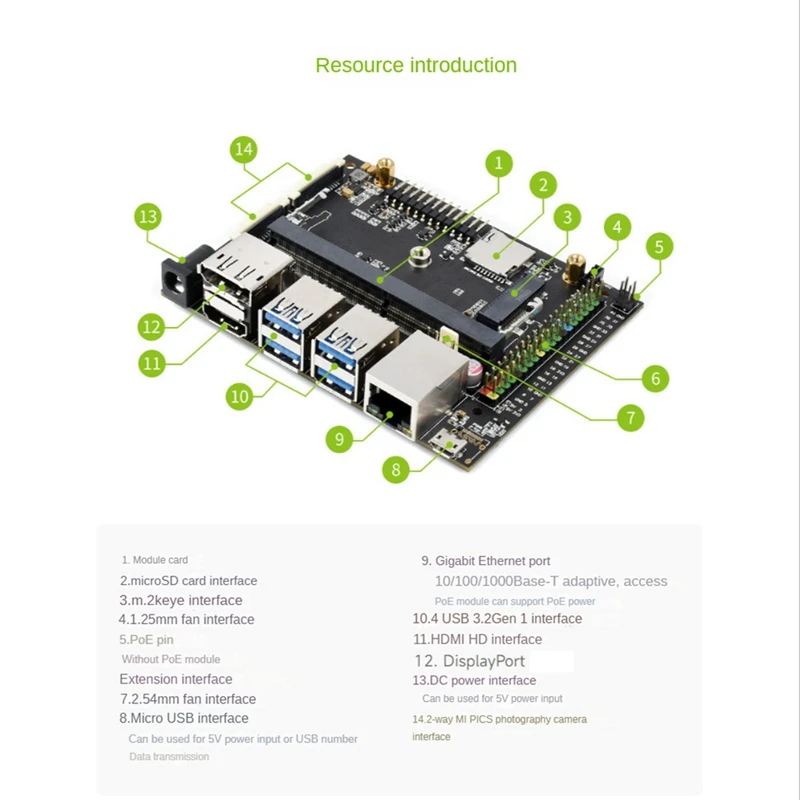 Jetson Nano  ŰƮ AI ΰ   , 濭 , α׷ κ н, 4GB