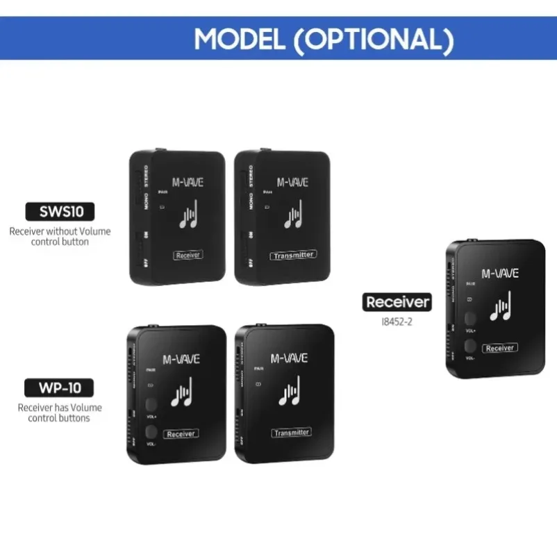 2.4GHz Wireless Earphone Receiver Rechargeable