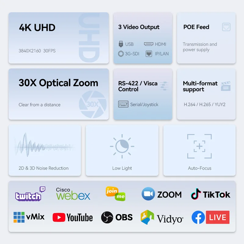 4K 비디오 라이브 스트리밍 카메라 라이브 방송 카메라 SDI/USB/NDI/HDMI PTZ 30배 비디오 회의 카메라
