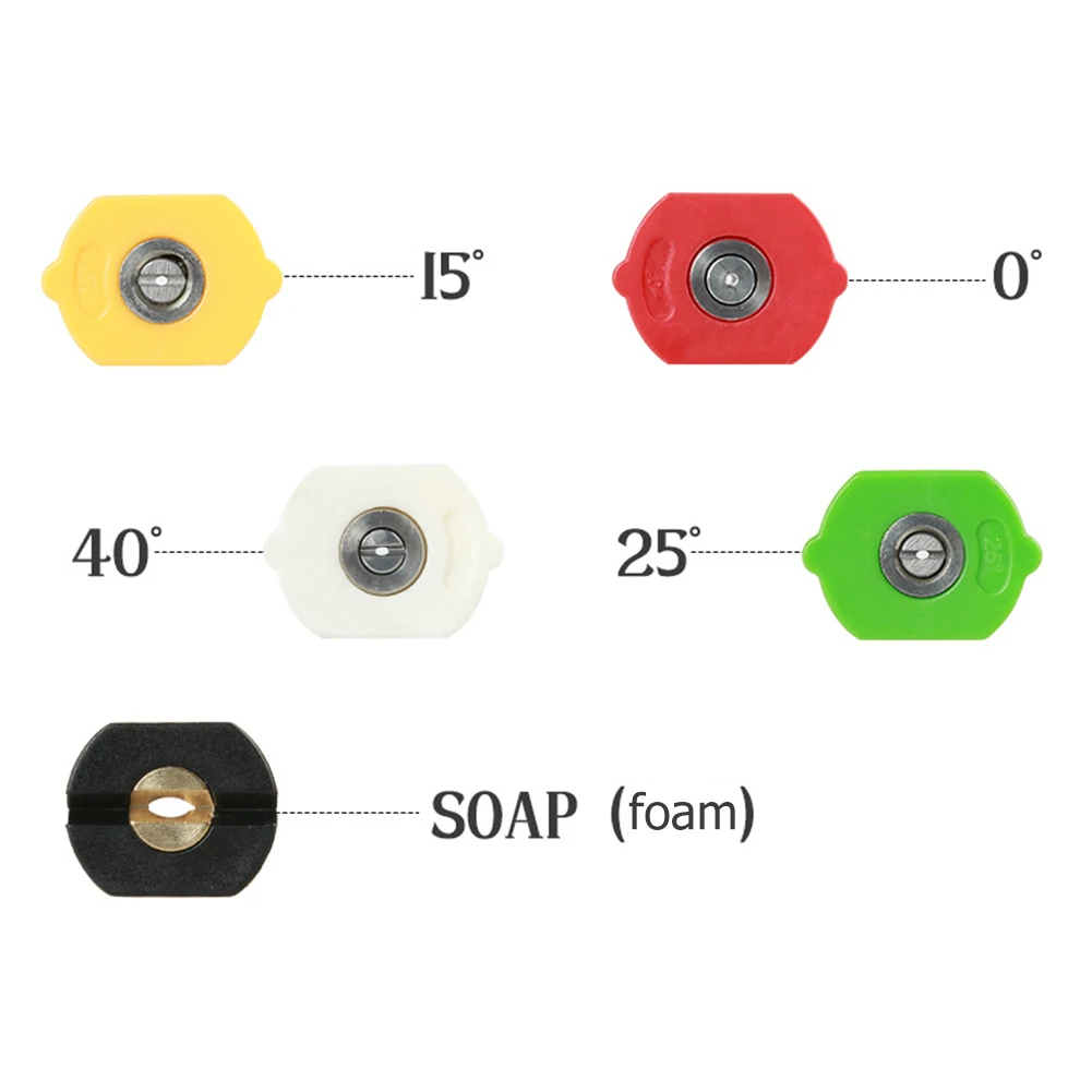 ���� 250 �� �ͼ� ����� �� ���� �������� ���� ��, 5 ���� ����, 5 ��