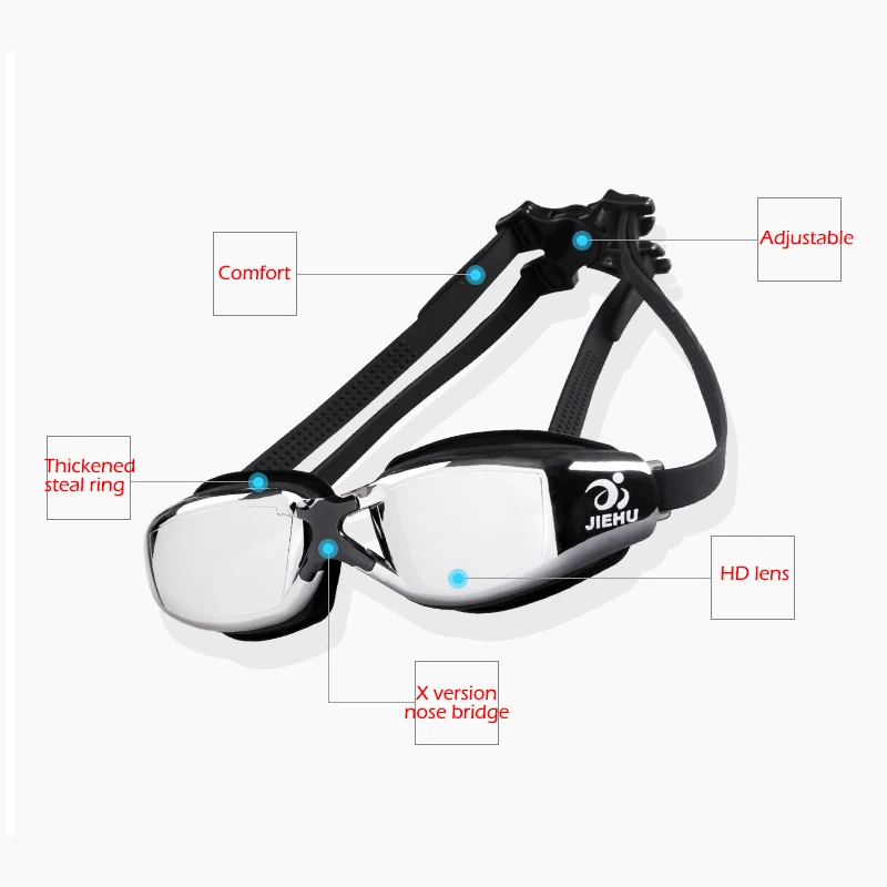 Adult -1.5 To -8.0 Myopia Electroplated Swim Glasses Waterproof Anti Fog Swim Goggles Custom Different Left Right Eye Degrees 3