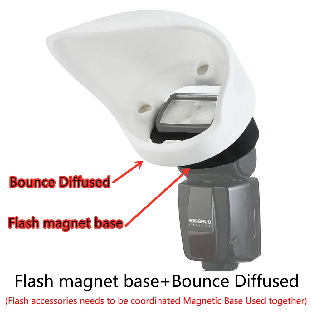 Magnetic Base Light Diffuser Rubber Sphere Honeycomb Flash Accessories 9PCS Multiple Color Options For Godox Canon Nikon Yongnuo flash diffuser photography light diffuser cloth