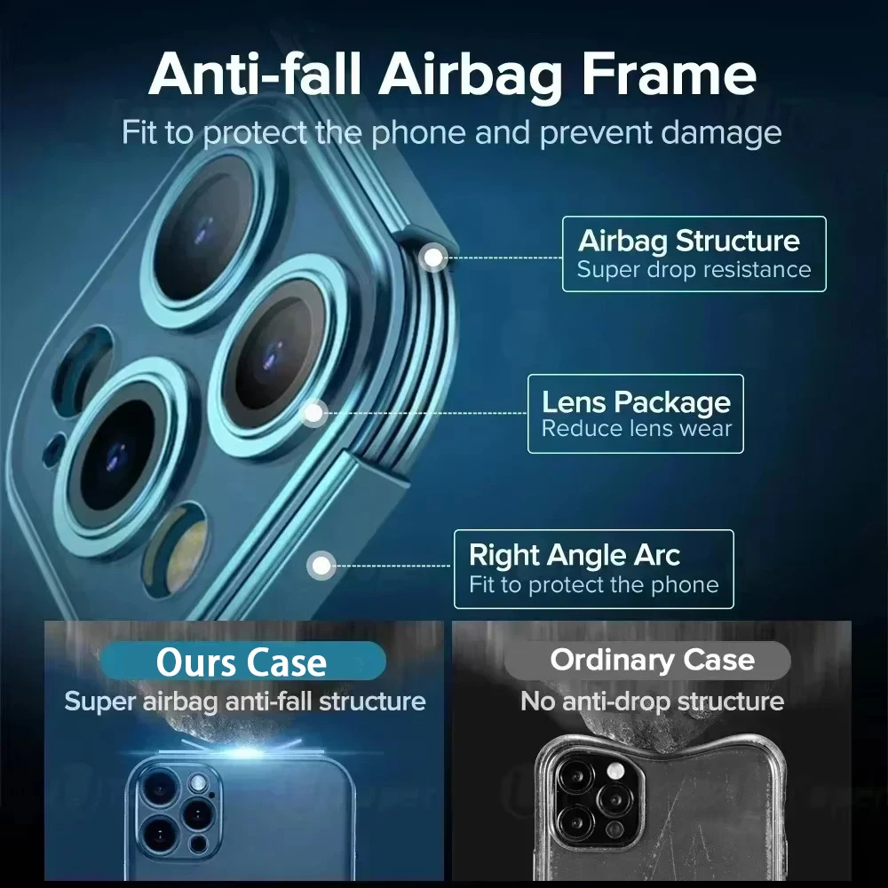 High Quality Plating Clear Phone Case with Full Lens Protection - Soft TPU Shockproof Back Cover