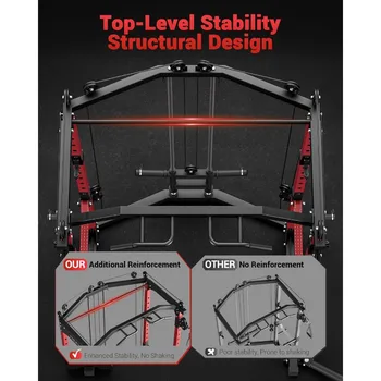 Power Cage MultiFunctional Power Racks for Home Gym with Cable Crossover System 1600LBS Weight Capacity Fitness Squat Rack for 5