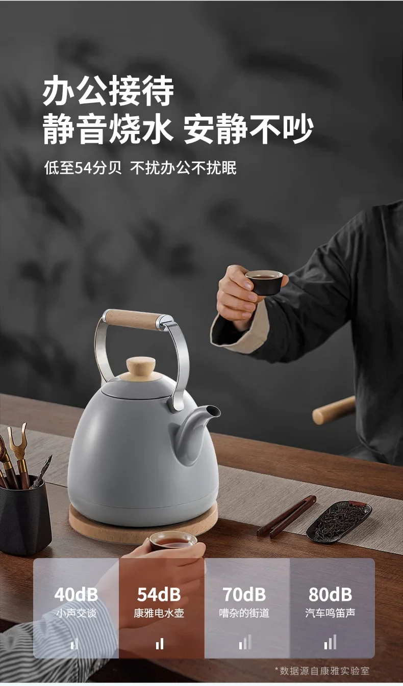 Description Picture 6 of item220V Homeart Retro Electric Kettle, Quiet Boil, Automatic Shut-off, 304 Steel Tea Maker