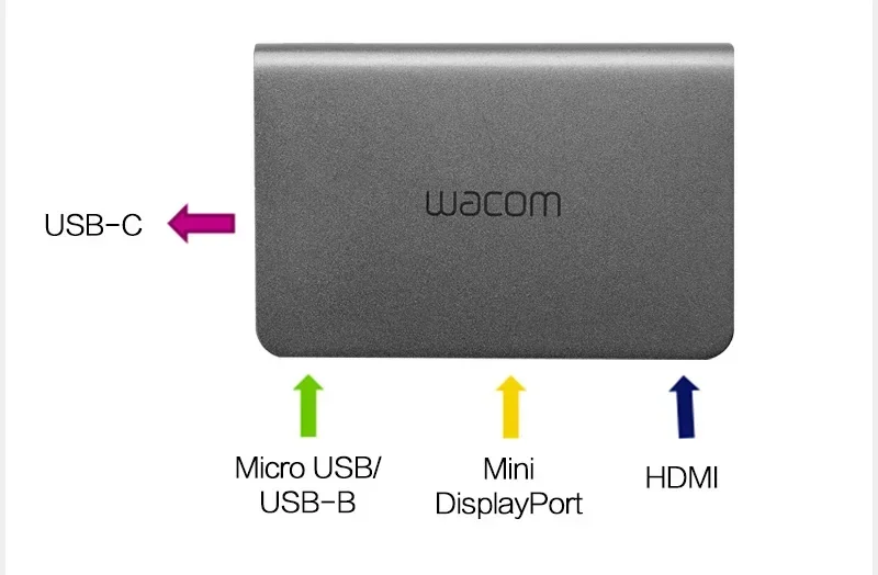2023 Wacom Link Plus Per Cintiq Pro 13 16 Mobilestudio Pro 13 16 Dth1320, Dth1620 Dthw1320 Dthw1620