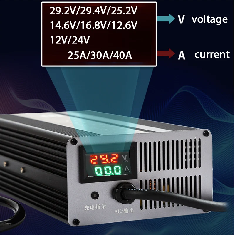 12V 24V リチウム電池充電器 40A 30A 25A 14.6V 29.2V 12.6V RV