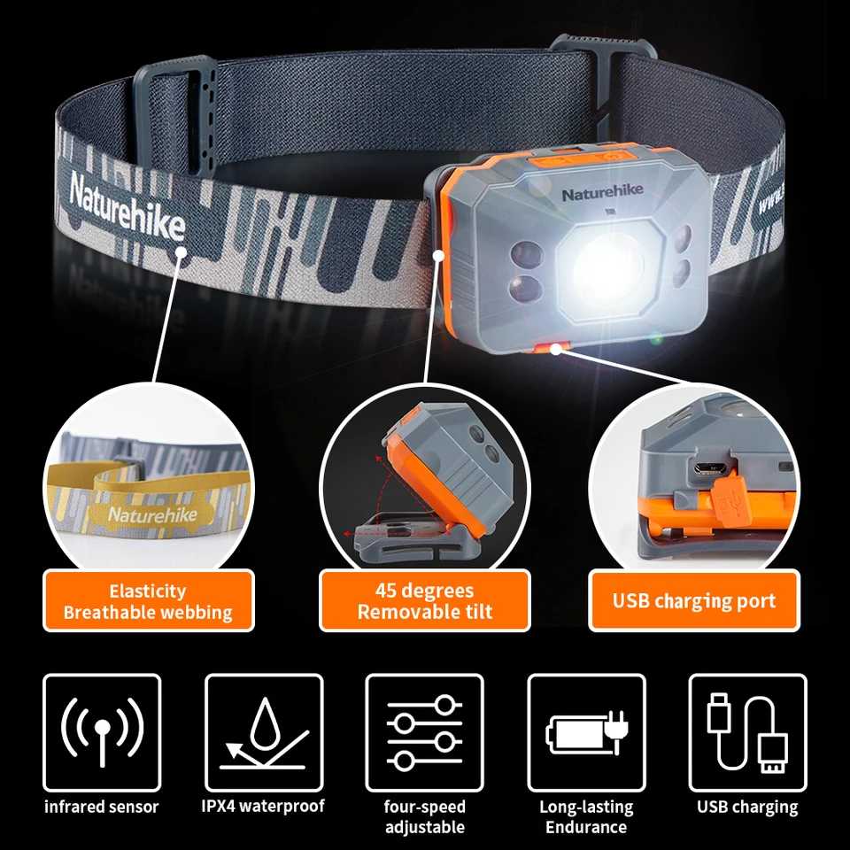 Haoyehome Led Head Torch Rechargeable, Head Torches Led Super Bright 90000 Lumens Zoomable, Waterproof, 90° Adjustable Headlamp For Adult, For Outdoor Camping, Running, Cycling, Climbing - View #2