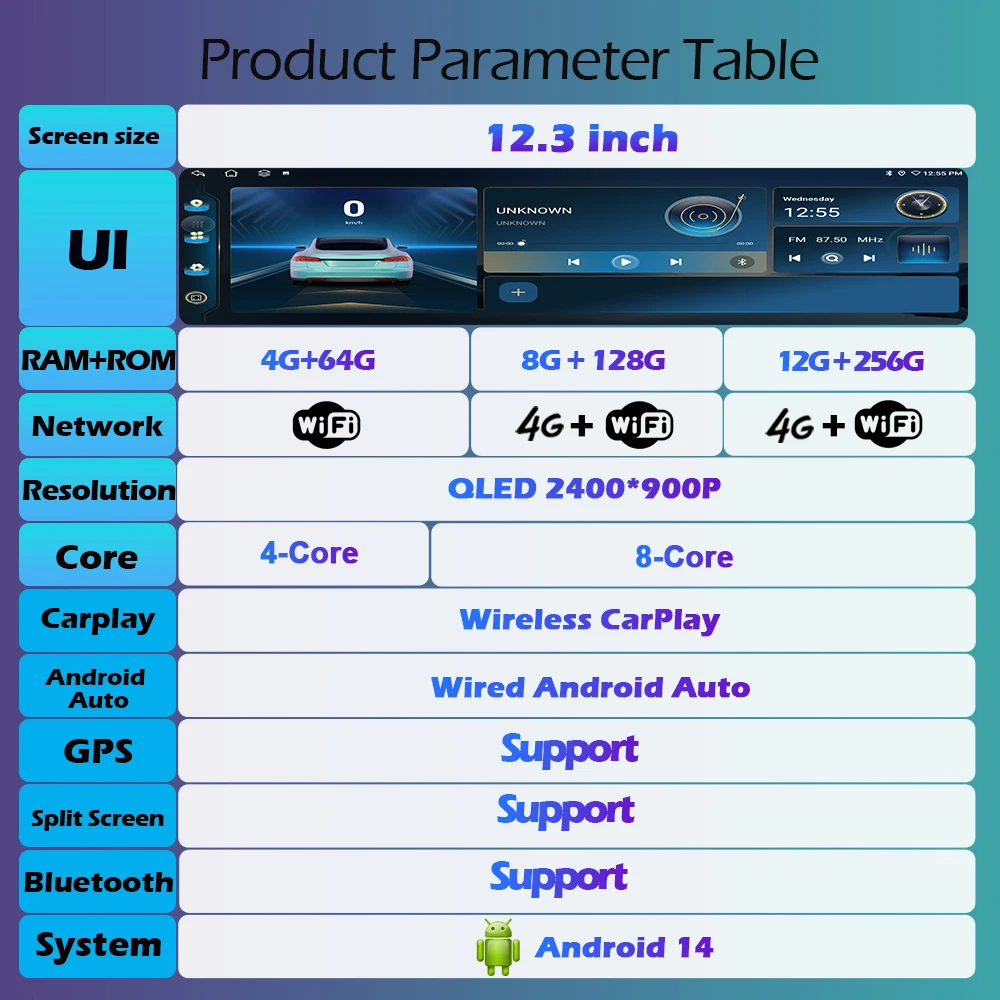 dsc-products