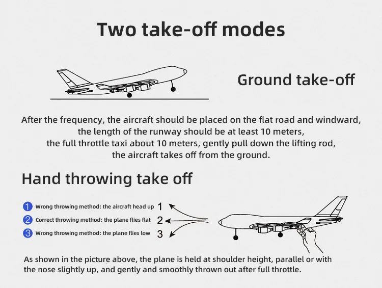Avion RC F22 Raptor 2.4G - 2 Canaux, Gyro 3 Axes, Prêt à Voler (RTF) - En Mousse EPP, Pour Débutants Et Experts