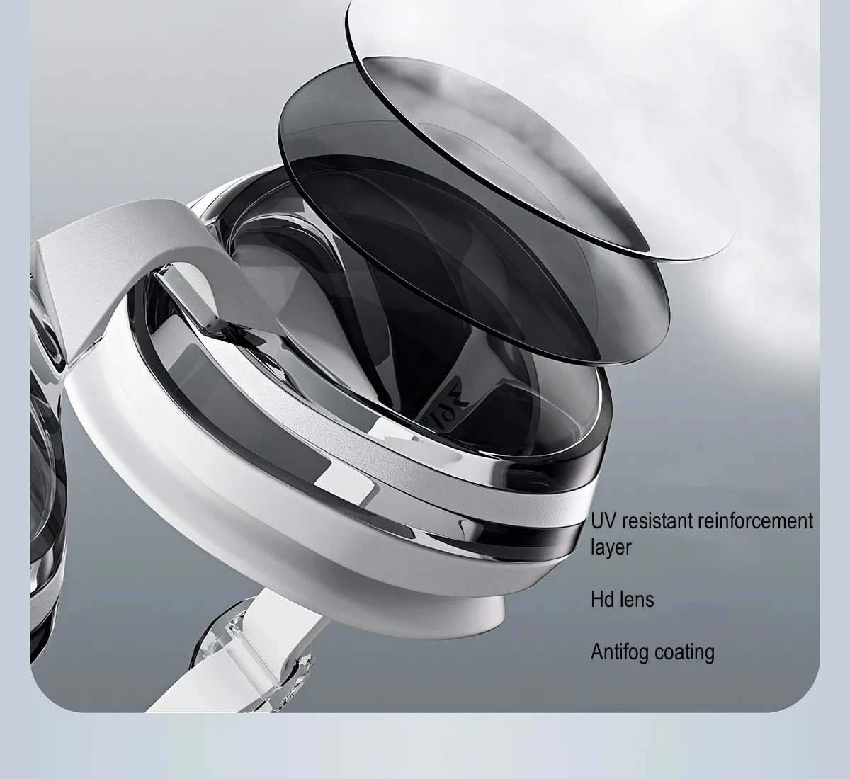 Рисунок 5 - Профессиональные противотуманные